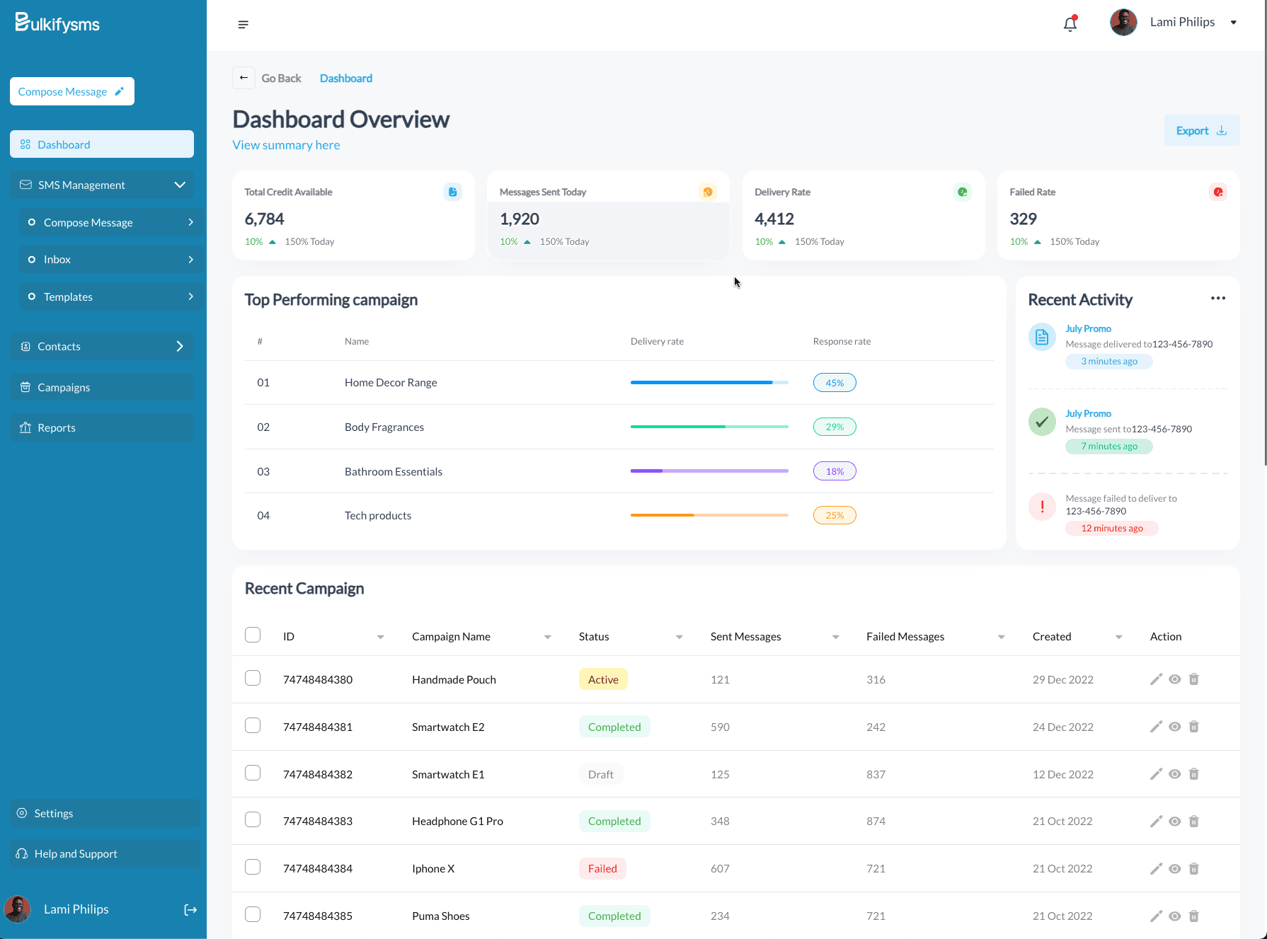 About BulkifySMS